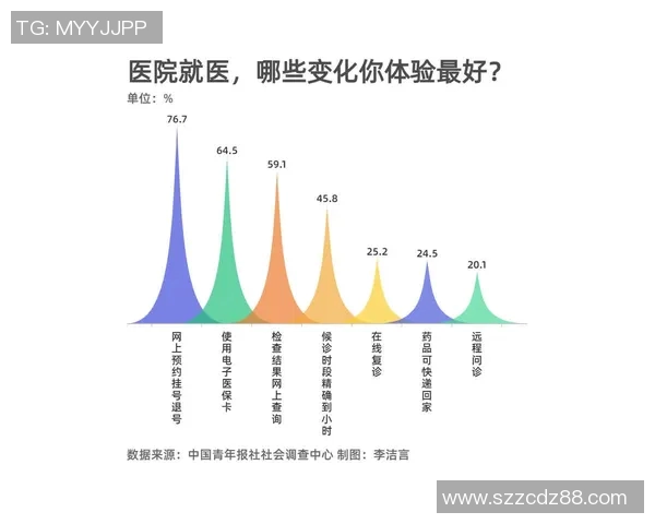 水温对游泳体验的影响与最佳水温选择分析